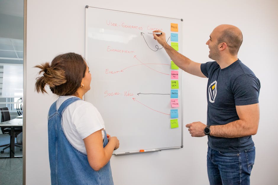 In-house Marketing Team vs Agency: คำนวณต้นทุนจริง B2B ปี 2026