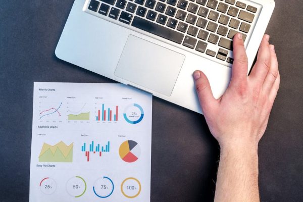 Looker Studio B2B Dashboard — สร้าง Marketing Report ที่ทีม Sales เข้าใจ ปี 2026