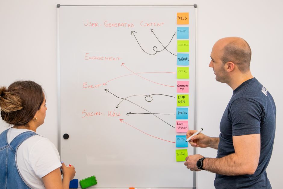 Facebook Creative Testing 2026 — คู่มือทดสอบครีเอทีฟ B2B